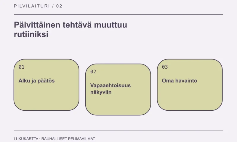 Lukukartta: Päivittäinen tehtävä muuttuu rutiiniksi. Alku ja päätös, Vapaaehtoisuus näkyviin, Oma havainto.