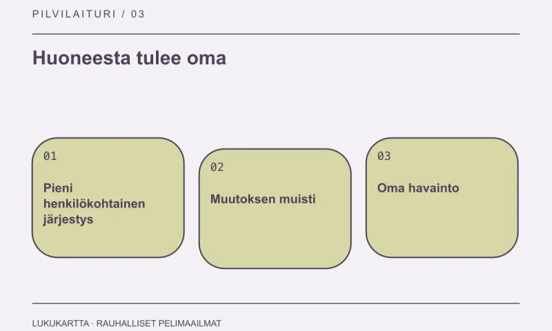 Lukukartta: Huoneesta tulee oma. Pieni henkilökohtainen järjestys, Muutoksen muisti, Oma havainto.