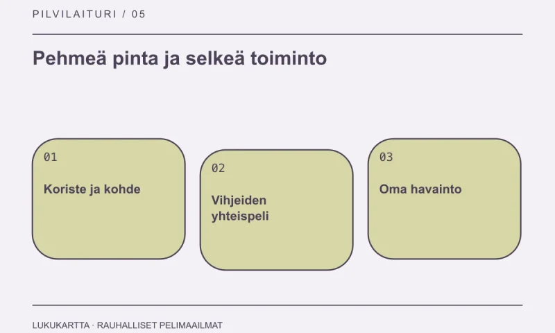 Lukukartta: Pehmeä pinta ja selkeä toiminto. Koriste ja kohde, Vihjeiden yhteispeli, Oma havainto.