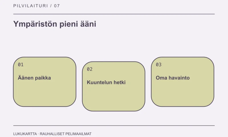 Lukukartta: Ympäristön pieni ääni. Äänen paikka, Kuuntelun hetki, Oma havainto.