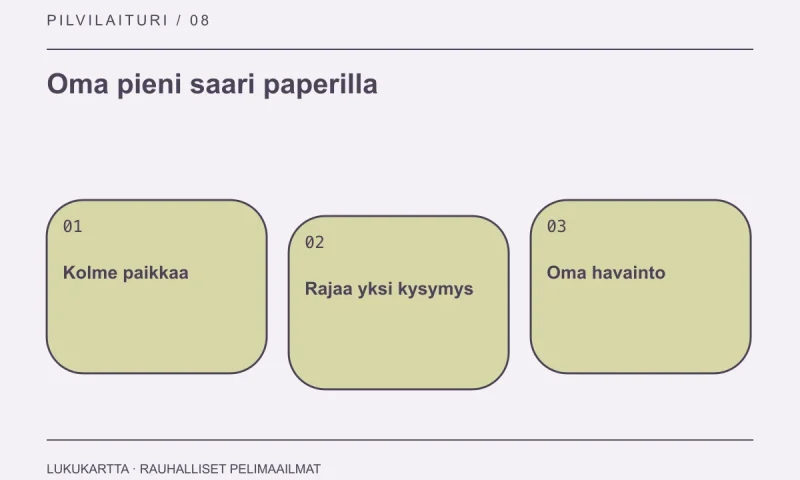 Lukukartta: Oma pieni saari paperilla. Kolme paikkaa, Rajaa yksi kysymys, Oma havainto.